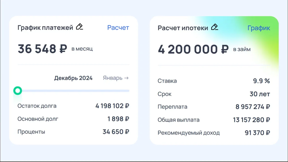 Иллюстрация к статье